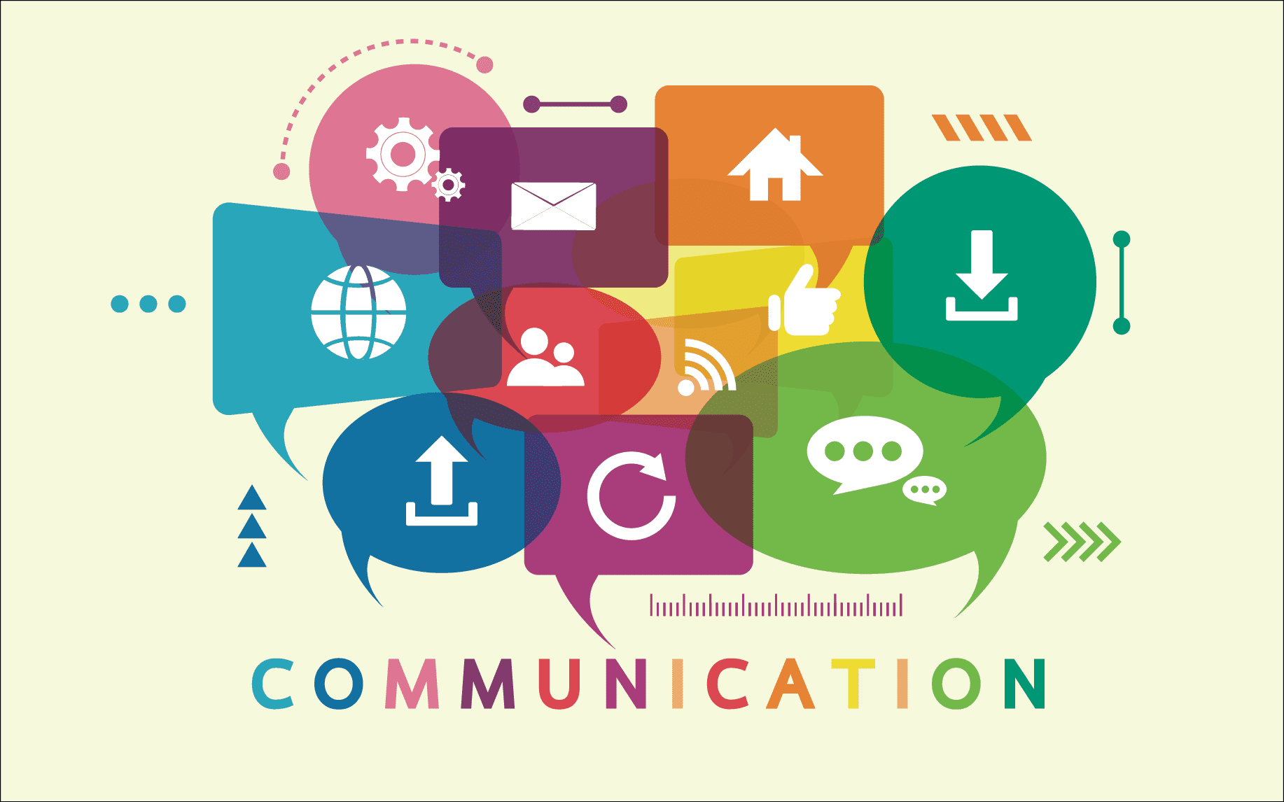 What are the three types of communication? - BeSpoke